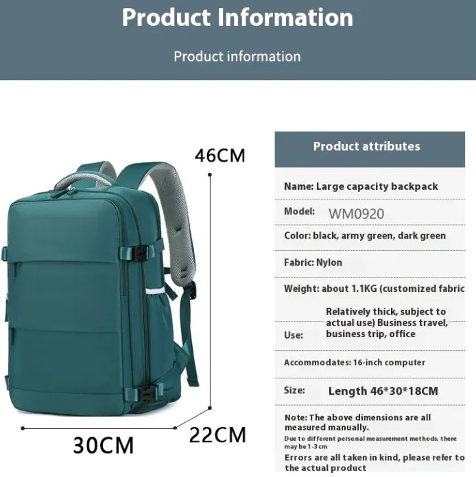 VoyagerPro Traveler Backpack